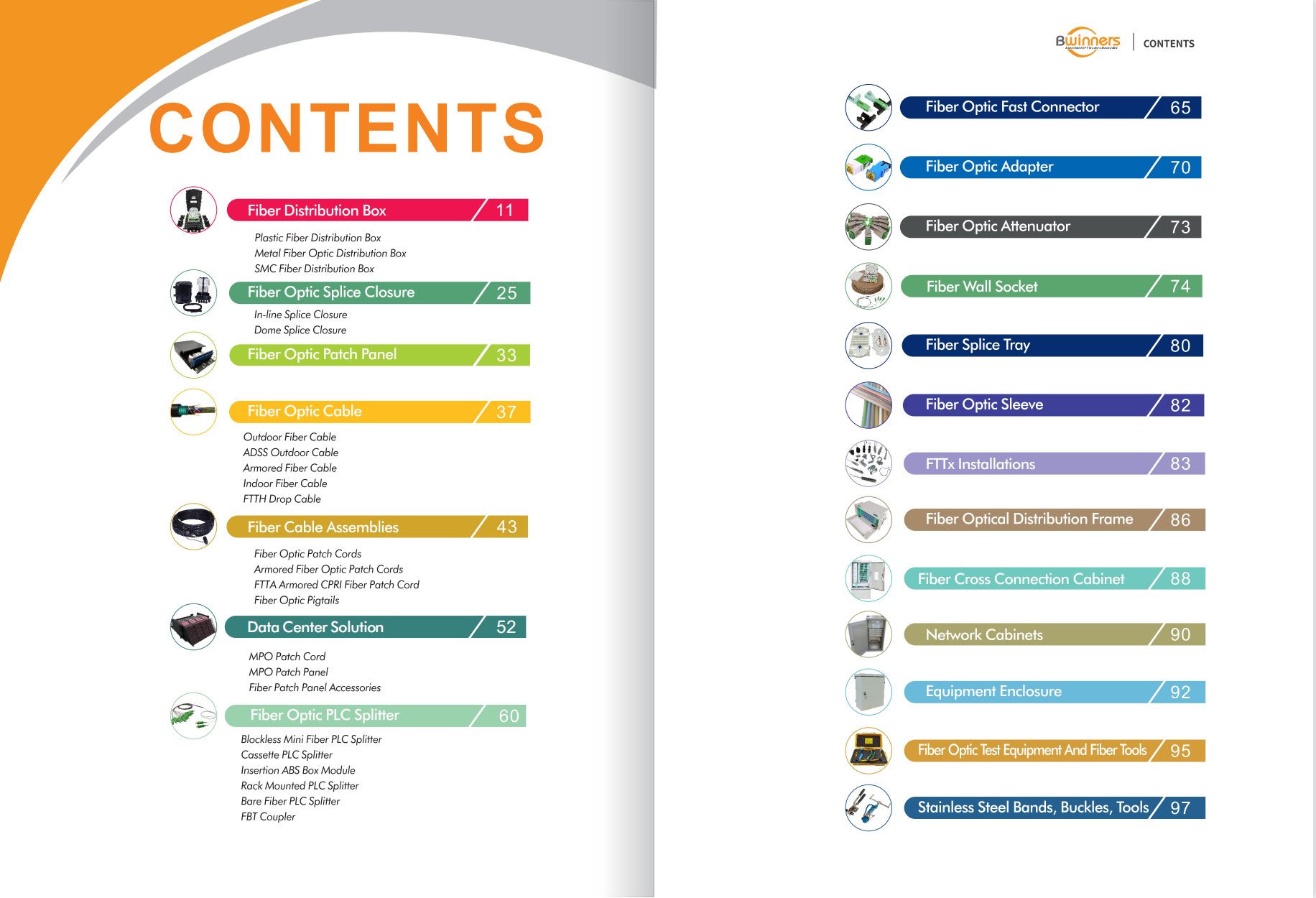 Catálogo de productos de soluciones de fibra óptica y FTTx de manbetx体育开户Bwinners 2021-2022