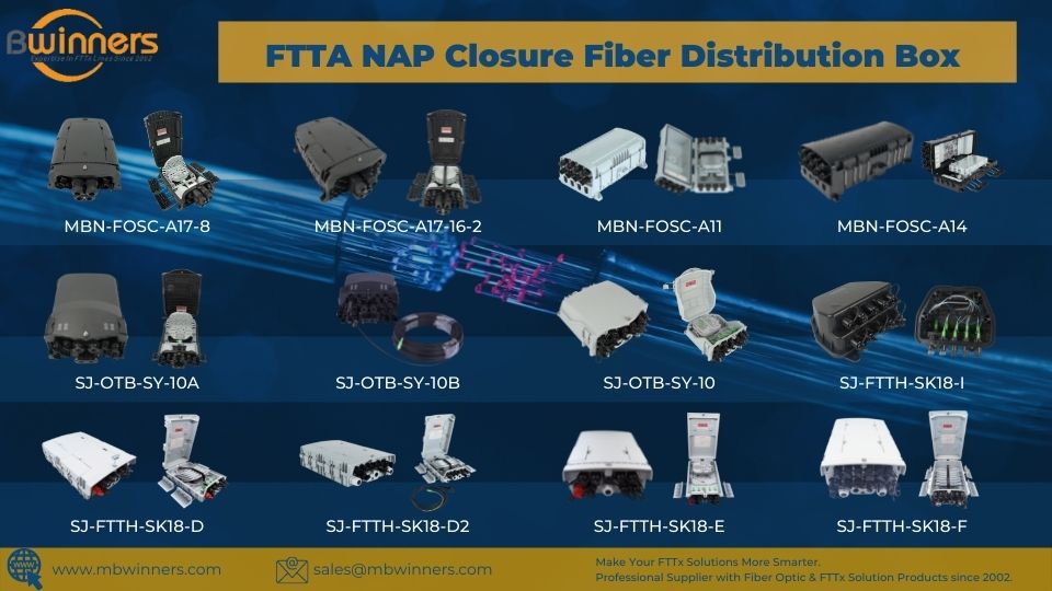 Caja de distribución de fibra con cierre FTTA NAP
