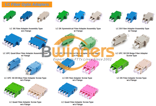 Adaptadores de fibra óptica LC