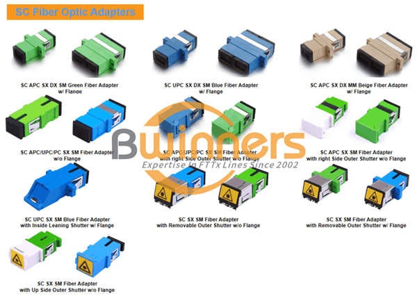 SC de fibra óptica adaptadores