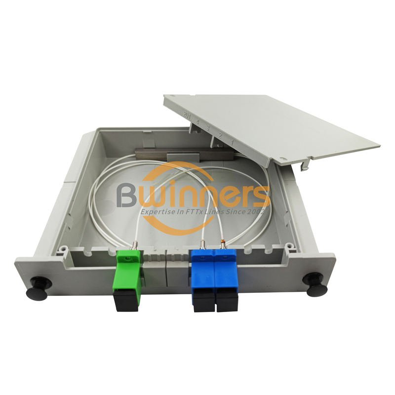 PLC-splittermodule invoegen