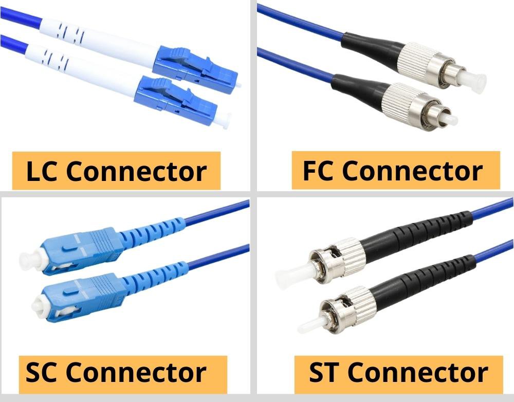 连接体的Tipos de conectores de cable conexión de fibra óptica