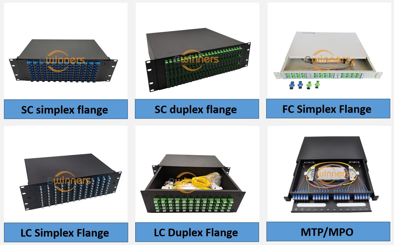 Structure of Fiber Patch Panel